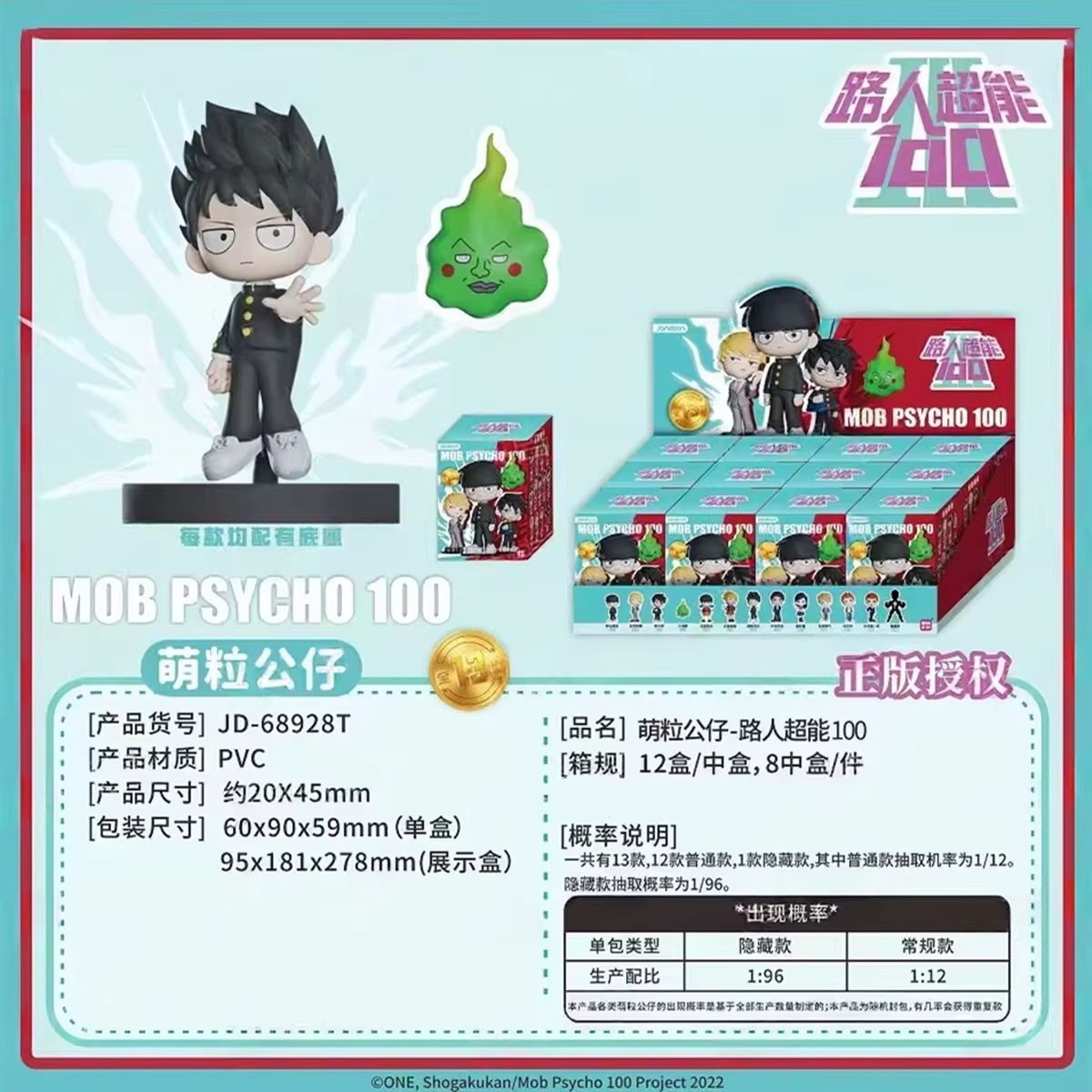 Figurines miniatures Cottontai - Anime Action Figure Blind Box avis et prix
